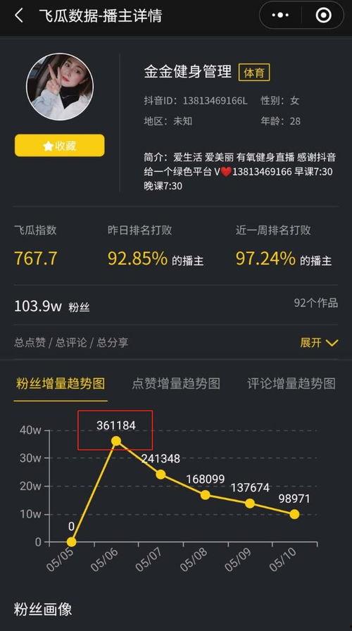 吃瓜网咋搜不到了,揭秘搜索困境背后的真相